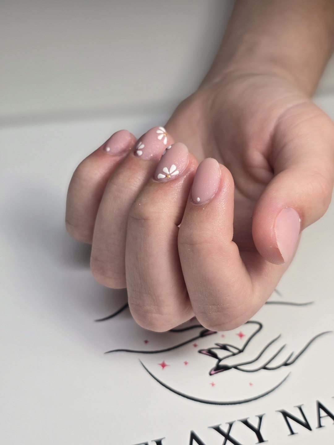 Gelaxy x Motus #zagreb Gel lak Trajni lak - ruke