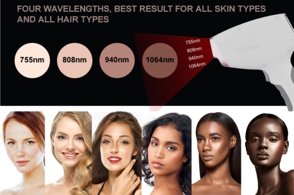 SOLO Beauty Centar #zagreb