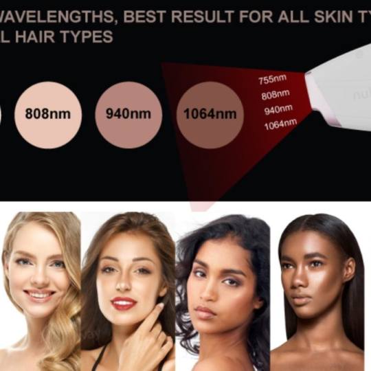 SOLO Beauty Centar #zagreb