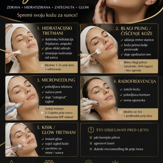Skin Care Beauty #rijeka Masaža lica Antiage masaža + piling + maska Individualni pristup.
60min 