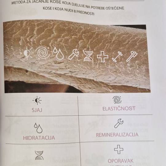 Frizerski salon W #zagreb Ultrazvučna njega kose. Dubinski njega 1 sistem ... 8 benefita