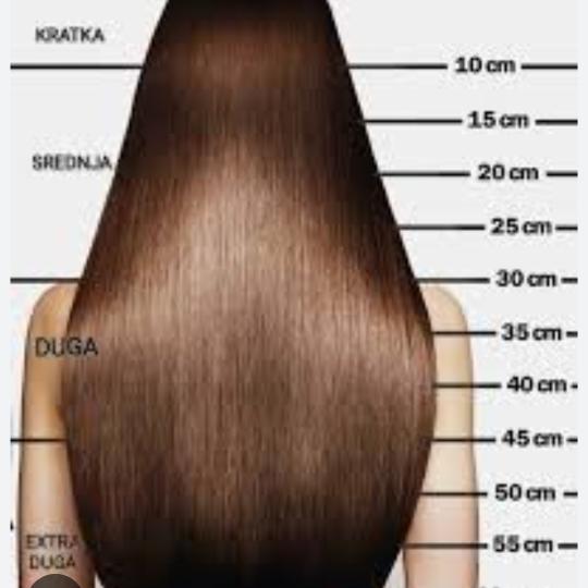 Wella Nova #osijek Dragi klijenti,ovim prikazom slike zelimo Vam olakšati odabir usluge.
Hvala Vam